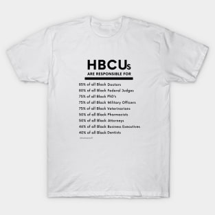 HBCUs Are Responsible for... (black print) T-Shirt